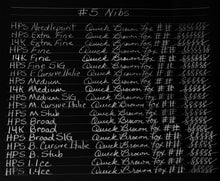 Load image into Gallery viewer, A blackboard displays Franklin-Christoph #5 Nib Units with sample cursive writing and white chalk hash marks.